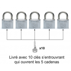 LOT DE 5 CADENAS INOX M30 S'ENTROUVRANT (Blister)