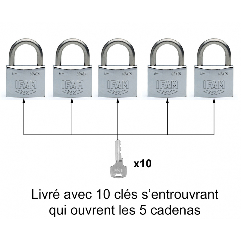 Lot de 5 cadenas inox s'entrouvrant