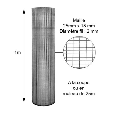 Volière 25mm x 13mm fil 2mm rouleau 25m hauteur 1m