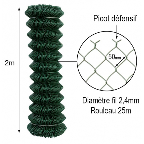 Grillage simple torsion vert 2.4mm 2m rouleau 25m