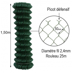 Grillage simple torsion vert 2.4mm 150cmm rouleau 25m