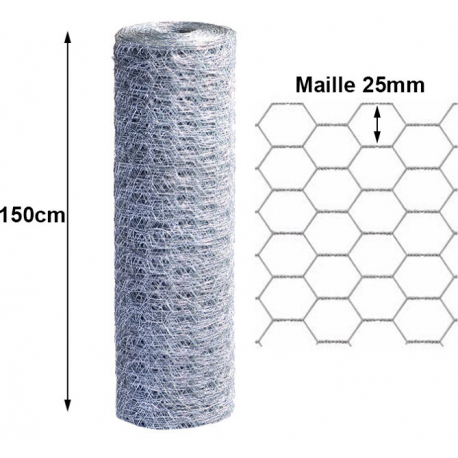 Volière H 1,50m maille 25mm à la coupe ou en rouleau