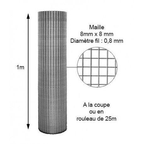 Volière maille 8X8mm fil 0,8mm 1m à la coupe ou en rouleau 25m