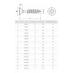 VIS AGGLO TF TORX INOX FP 4 X35/24 (boite de 500)