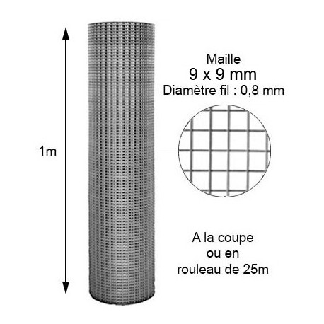 Volière maille 8X8mm fil 0,8mm 1m à la coupe ou en rouleau 25m