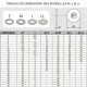 Rondelle "M" 10 mm INOX A2