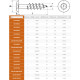 VIS PENTURE INOX A2 TORX 7X50 (boite de 100)
