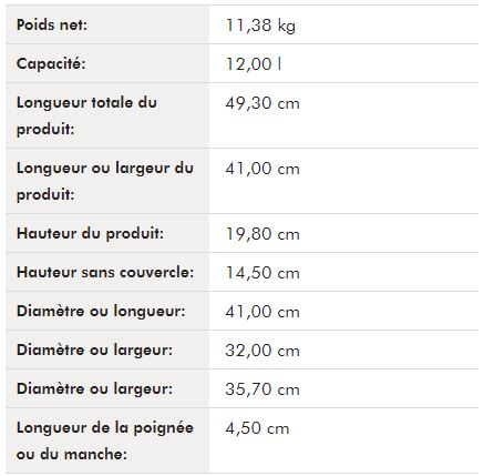 Tableau de dimensions de la cocotte ovale de 41 cm de diamètre Staub Zwilling.