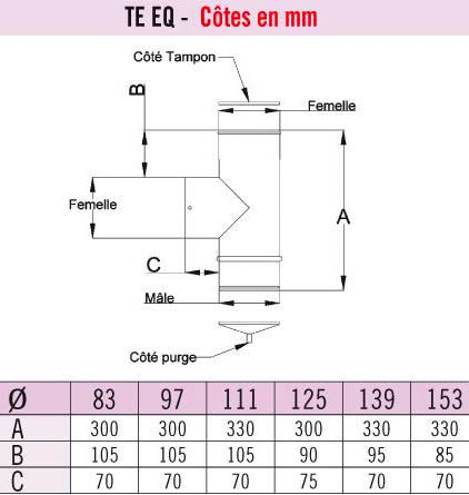 Dimension du té pour tuyau de poêle