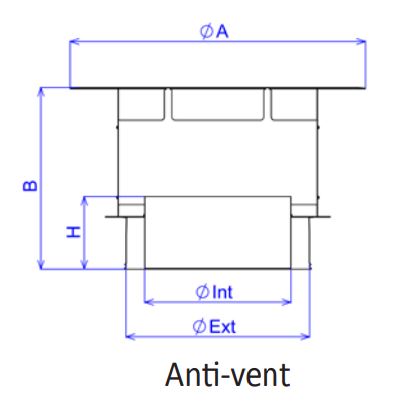 Chapeau anti-vent INOX ISOLE pour conduit double paroi 80-130mm