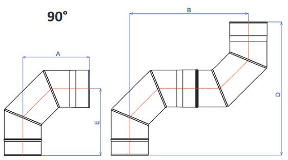 Coude-secteur-fumisterie